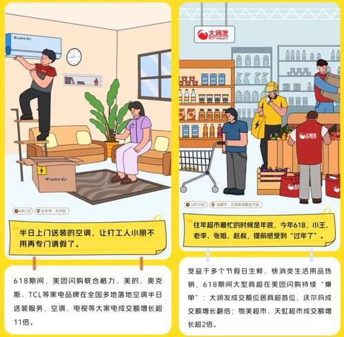 即時零售全面爆發(fā) 美團(tuán)加碼推動日用百貨銷售新變革